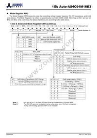 AS4C64M16D3-12BANTR Datasheet Page 18
