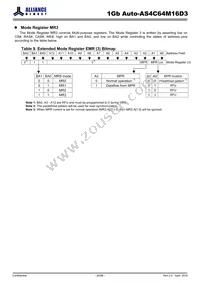 AS4C64M16D3-12BANTR Datasheet Page 20