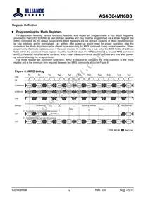 AS4C64M16D3-12BINTR Datasheet Page 12