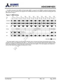AS4C64M16D3-12BINTR Datasheet Page 13