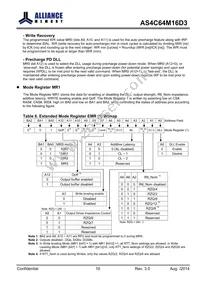 AS4C64M16D3-12BINTR Datasheet Page 16