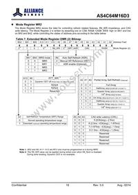 AS4C64M16D3-12BINTR Datasheet Page 18