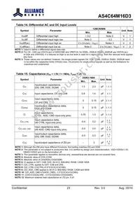AS4C64M16D3-12BINTR Datasheet Page 23