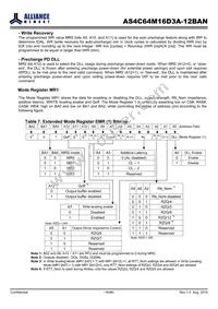 AS4C64M16D3A-12BANTR Datasheet Page 16