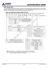 AS4C64M16D3A-12BANTR Datasheet Page 18