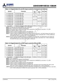 AS4C64M16D3A-12BANTR Datasheet Page 22