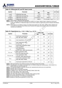 AS4C64M16D3A-12BANTR Datasheet Page 23