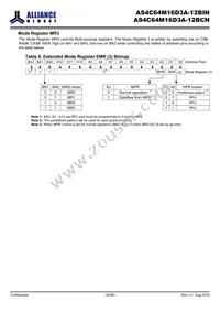 AS4C64M16D3A-12BINTR Datasheet Page 20