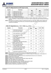 AS4C64M16D3A-12BINTR Datasheet Page 23