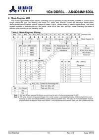 AS4C64M16D3L-12BINTR Datasheet Page 14