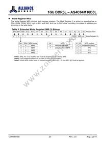 AS4C64M16D3L-12BINTR Datasheet Page 20