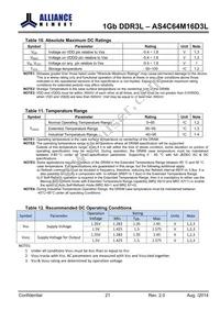 AS4C64M16D3L-12BINTR Datasheet Page 21