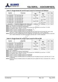 AS4C64M16D3L-12BINTR Datasheet Page 22