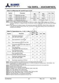 AS4C64M16D3L-12BINTR Datasheet Page 23