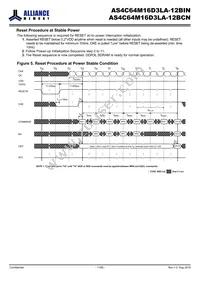 AS4C64M16D3LA-12BINTR Datasheet Page 11