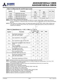 AS4C64M16D3LA-12BINTR Datasheet Page 23