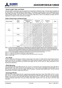 AS4C64M16D3LB-12BAN Datasheet Page 15