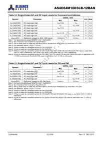 AS4C64M16D3LB-12BAN Datasheet Page 22