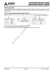 AS4C64M16D3LB-12BINTR Datasheet Page 20