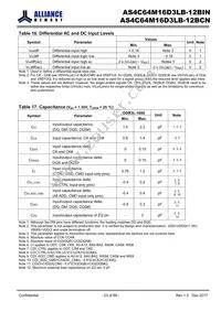 AS4C64M16D3LB-12BINTR Datasheet Page 23