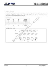 AS4C64M16MD1-5BINTR Datasheet Page 14