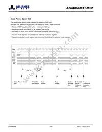 AS4C64M16MD1-5BINTR Datasheet Page 18