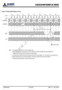 AS4C64M16MD1A-5BINTR Datasheet Page 15