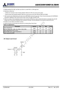 AS4C64M16MD1A-5BINTR Datasheet Page 23