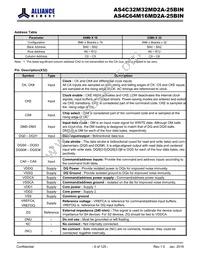 AS4C64M16MD2A-25BIN Datasheet Page 6
