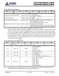 AS4C64M16MD2A-25BIN Datasheet Page 12