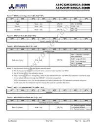 AS4C64M16MD2A-25BIN Datasheet Page 16