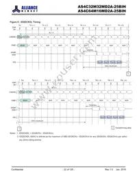 AS4C64M16MD2A-25BIN Datasheet Page 22