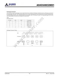 AS4C64M32MD1-5BINTR Datasheet Page 14