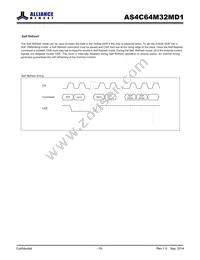 AS4C64M32MD1-5BINTR Datasheet Page 15