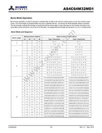 AS4C64M32MD1-5BINTR Datasheet Page 19
