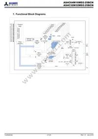 AS4C64M32MD2-25BCNTR Datasheet Page 3