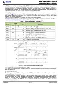 AS4C64M32MD2-25BCNTR Datasheet Page 12