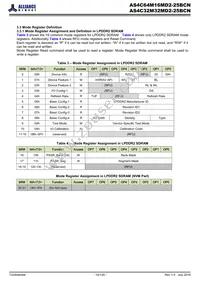 AS4C64M32MD2-25BCNTR Datasheet Page 14
