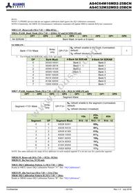 AS4C64M32MD2-25BCNTR Datasheet Page 22