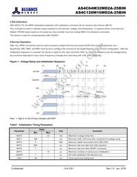 AS4C64M32MD2A-25BIN Datasheet Page 9