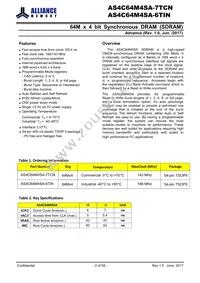 AS4C64M4SA-6TIN Datasheet Page 2