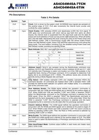 AS4C64M4SA-6TIN Datasheet Page 5