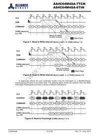 AS4C64M4SA-6TIN Datasheet Page 10