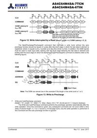 AS4C64M4SA-6TIN Datasheet Page 12
