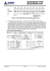 AS4C64M4SA-6TIN Datasheet Page 13