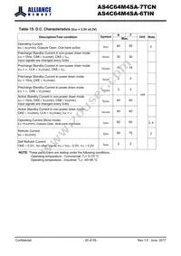 AS4C64M4SA-6TIN Datasheet Page 20