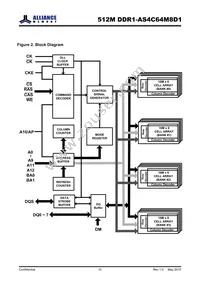 AS4C64M8D1-5BINTR Datasheet Page 5