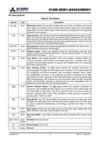 AS4C64M8D1-5BINTR Datasheet Page 6