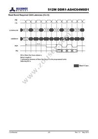 AS4C64M8D1-5BINTR Datasheet Page 20