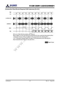 AS4C64M8D1-5BINTR Datasheet Page 22